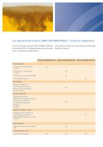 JUMO flowTRANS MAG-10