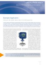 JUMO flowTRANS MAG-11