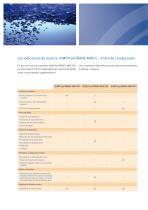 JUMO flowTRANS MAG-6
