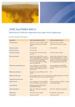 JUMO flowTRANS MAG-8