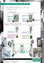 Securichute 600-800-1000-2000 kg-2