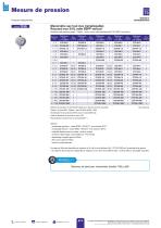 Mesure et instrumentation - 5