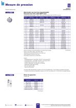 Mesure et instrumentation - 6