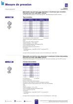 Mesure et instrumentation - 8