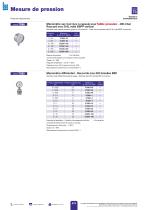 Mesure et instrumentation - 9