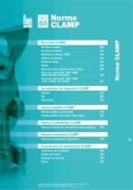 Norme TRI-CLAMP - 2