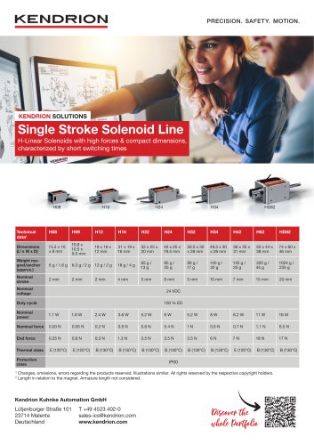 H Linear Solenoid Line