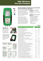 RASI 300 Series Flue Gas Analysers