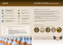 Brochure agro-alimentaire-2