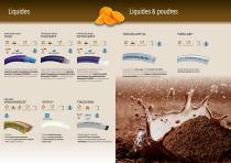 Brochure agro-alimentaire-3
