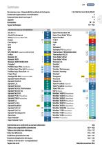 Catalogue industrie 2026-7