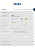 Catalogue industrie 2026-9