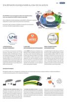Catalogue Industriel 2025 - 4