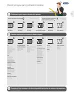 Catalogue Industriel 2025 - 7
