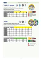 Catalogue Irrigation 2026-4