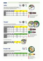 Catalogue Irrigation 2026-5