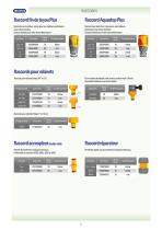 Catalogue Irrigation 2026-8