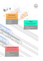 Industrie ferroviaire - 7