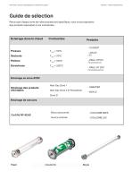 Solutions d’éclairage pour l'industrie du papier - 4