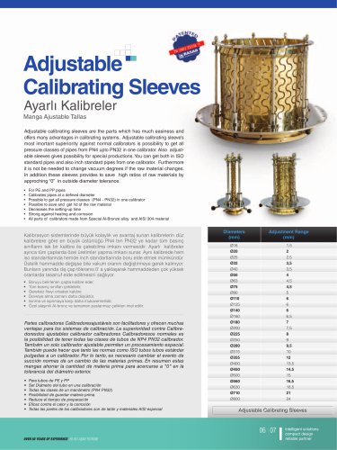 Adjustable Calibrating Sleeves