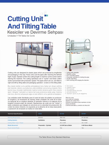 Cutting Units and Tilting Tables