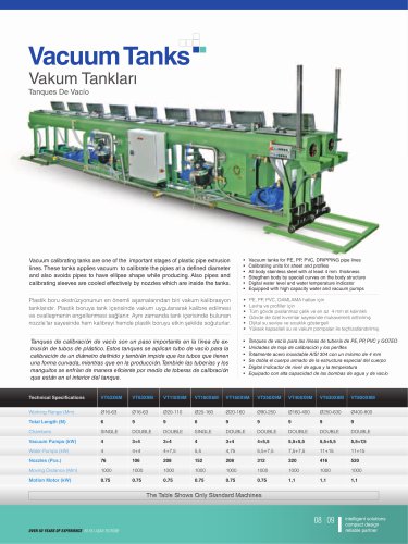 Vacuum Tanks