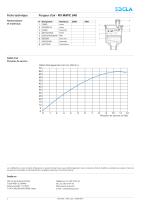 FIX MATIC 548 - 2