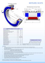 Catalogue Complet des Moteurs STK - 7