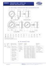 M5010 - Manomètre tube – boîtier inox - 2