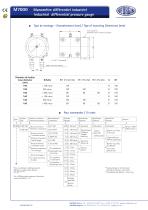 M7000 - Manomètre différentiel industriel - 2