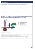 Pressostat - Thermostat série F - 3