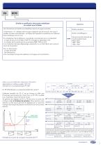 Pressostat - Thermostat série F - 9