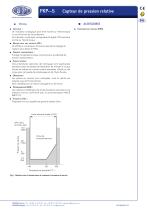 process transmitter FKP series - 5