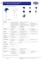 S1VF - Sonde à visser avec tête de raccordement - 2