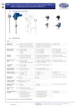 S5DI - Sonde à extension avec élément de mesure interchangeable ATEX Ex ia - 2