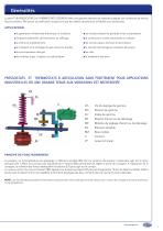 Série F - Pressostats et thermostats - 3