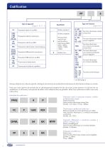 Série F - Pressostats et thermostats - 8