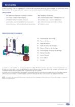 Série P - Pressostats et Thermostats - 3