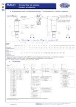 TR-TA.01 - Transmetteur de pression - 2