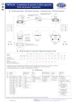 TR-TA.22 - Transmetteur de pression à cellule apparente - 2