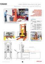 Tools loading & Storage - 5