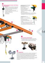 EUROSYSTEM STD & ALD - 7