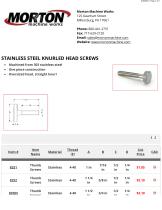 Stainless Steel Knurled Head Screws