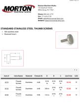 Standard Stainless Steel Thumb Screws