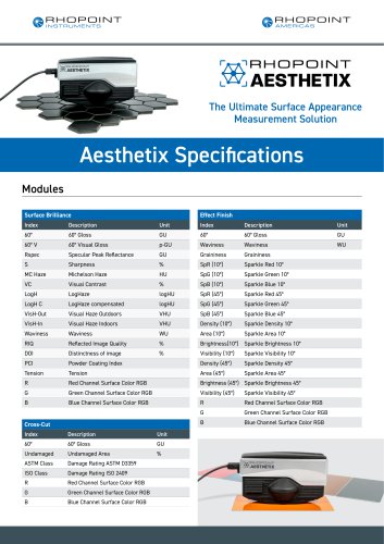 Aesthetix Specifications Datasheet