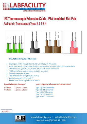 IEC PFA Insulated Flat  Pair