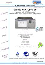 airmoVOC C6-C16