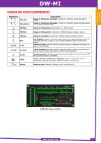 DW-MI-DSP - 2