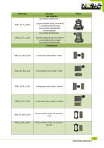 CONNECTEUR MULTIPOINTS 10 BRINS - 3