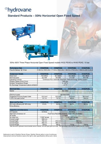 Standard Products – 50Hz Horizontal Open Fixed Speed